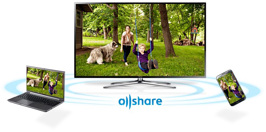 Samsung 55F64001 functia allshare